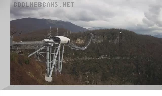 Skypark Webcam, Sochi